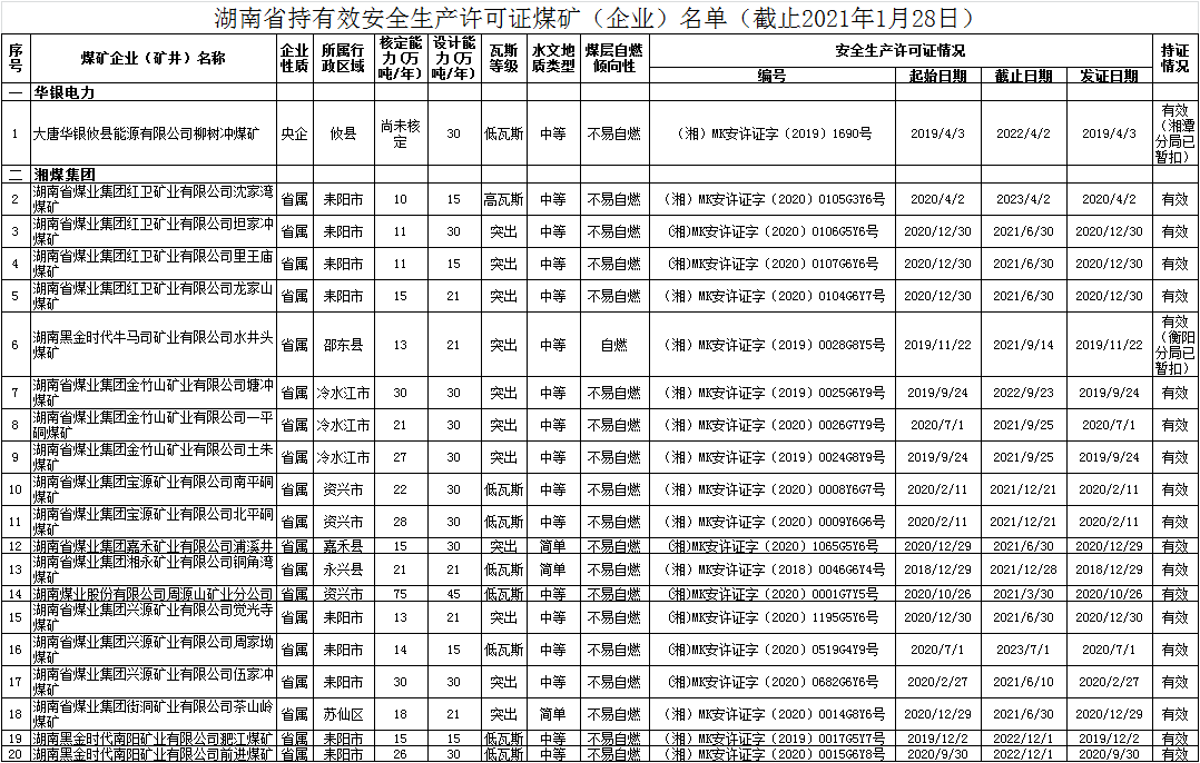 煤炭,煤炭?jī)r(jià)格,焦煤,焦炭,動(dòng)力煤,焦炭?jī)r(jià)格,無煙煤,焦煤價(jià)格