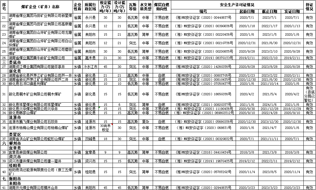 煤炭,煤炭?jī)r(jià)格,焦煤,焦炭,動(dòng)力煤,焦炭?jī)r(jià)格,無煙煤,焦煤價(jià)格